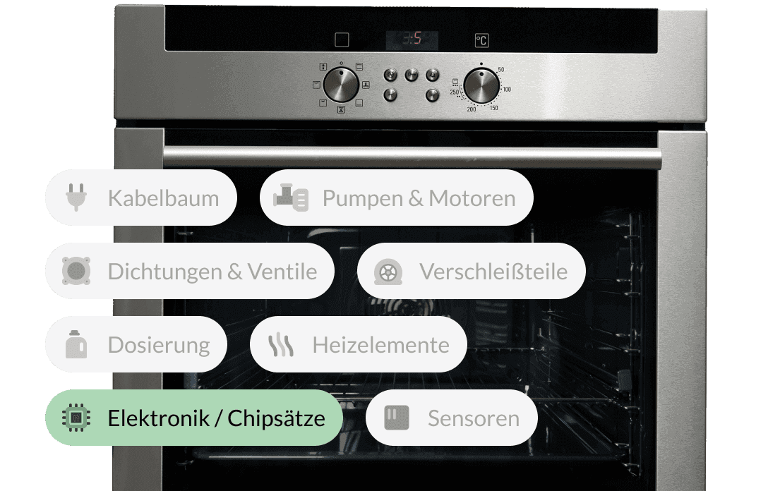 Elektronik oder Mechanikfehler?